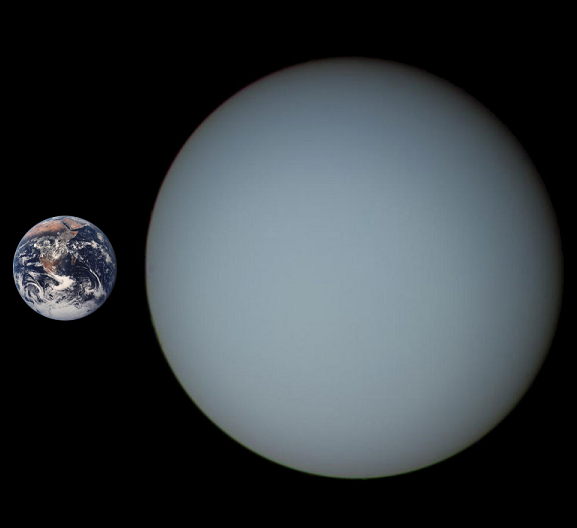 Uranus_Earth_Comparison.png